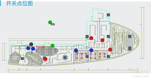 智能化的未来 如何打造智能家居式办公基地